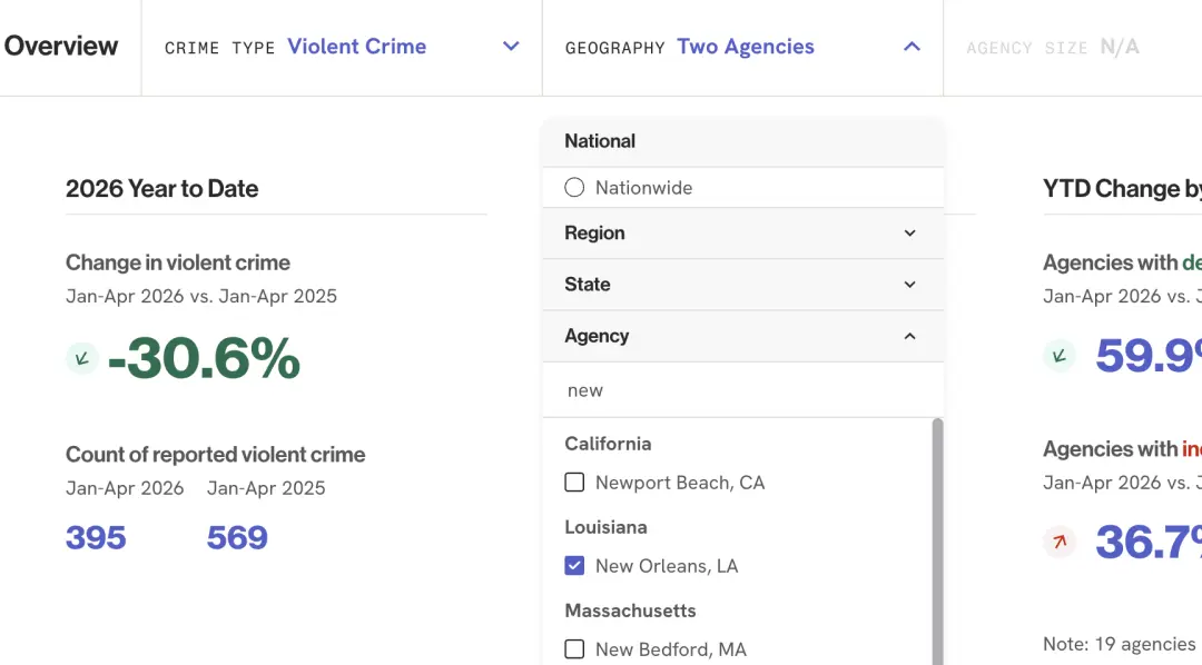 Geography selector showing a custom group of law enforcement agencies